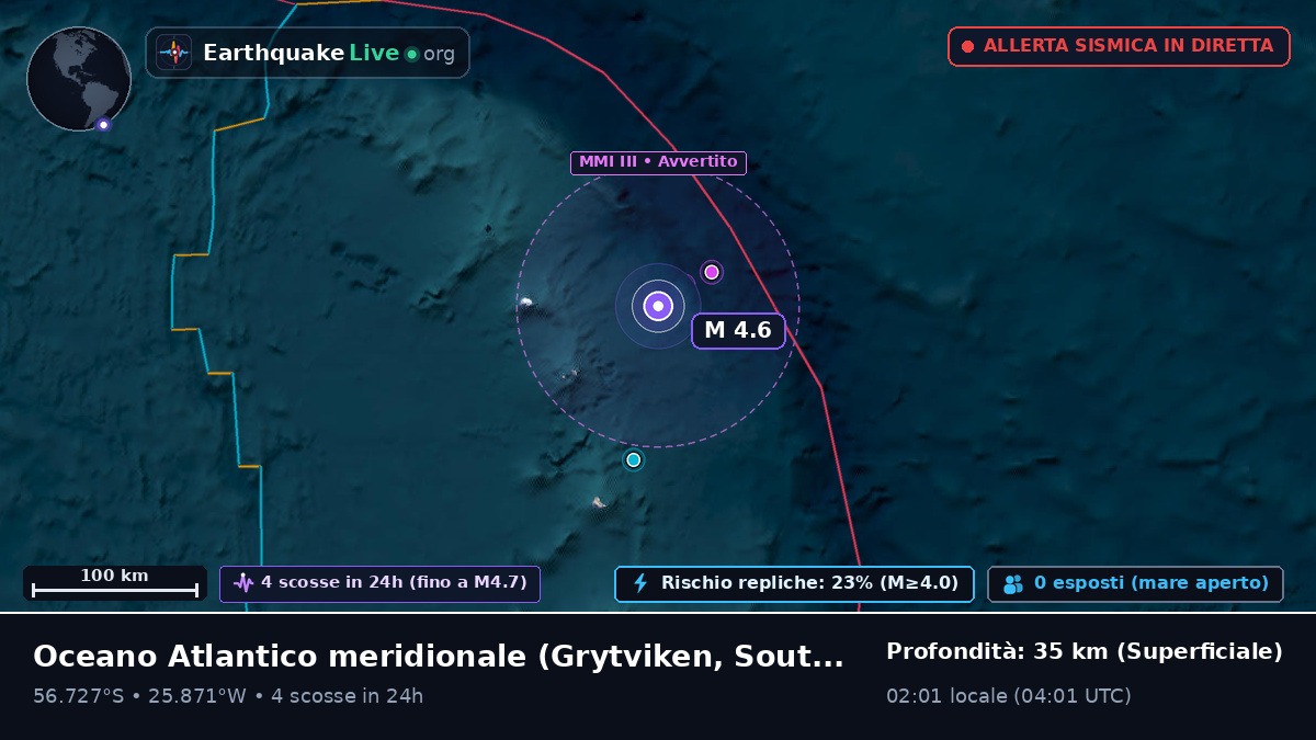 Oceano Atlantico meridionale (South Georgia and the Islands)
