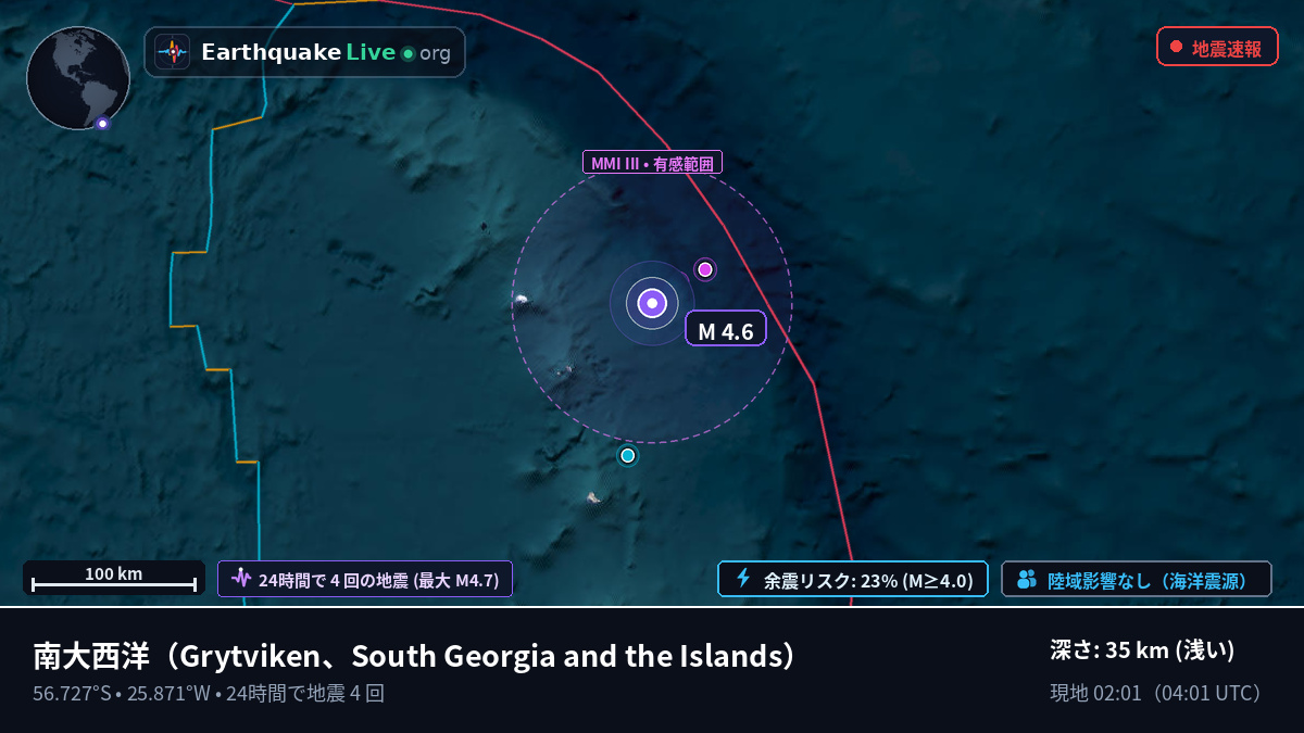南大西洋 (South Georgia and the Islands)