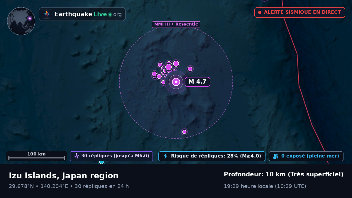 Océan Pacifique Nord (Japon)