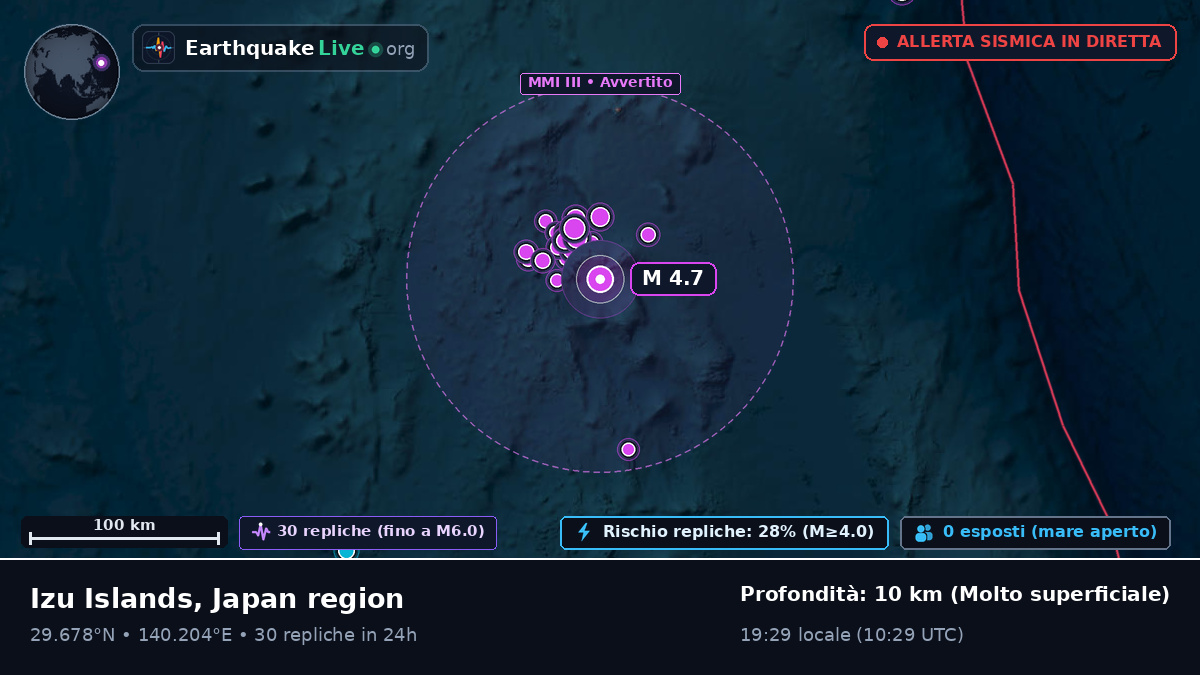 Oceano Pacifico settentrionale (Giappone)