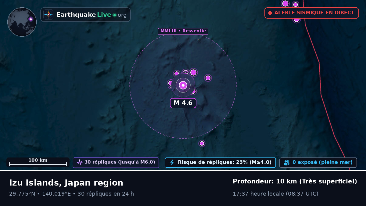 Océan Pacifique Nord (Japon)