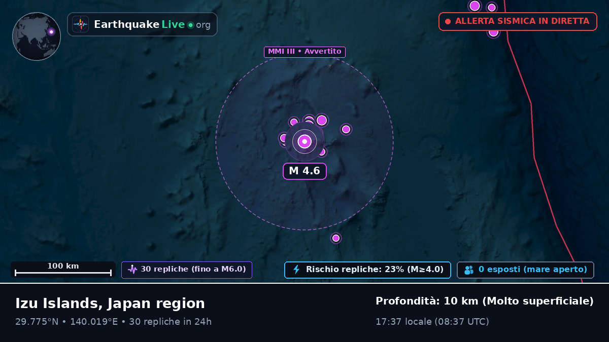 Oceano Pacifico settentrionale (Giappone)