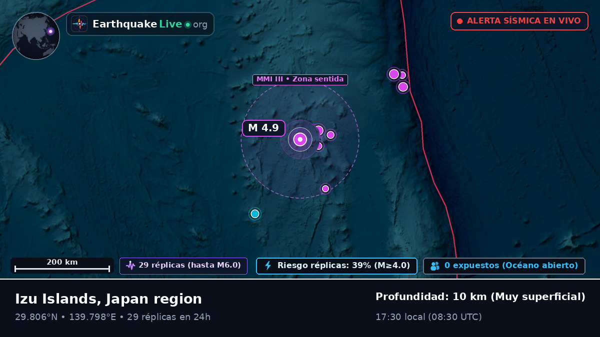 Océano Pacífico Norte (Japón)