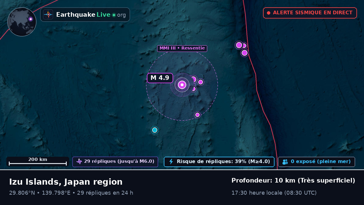 Océan Pacifique Nord (Japon)