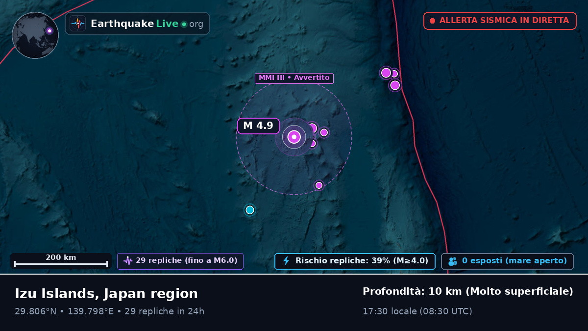 Oceano Pacifico settentrionale (Giappone)