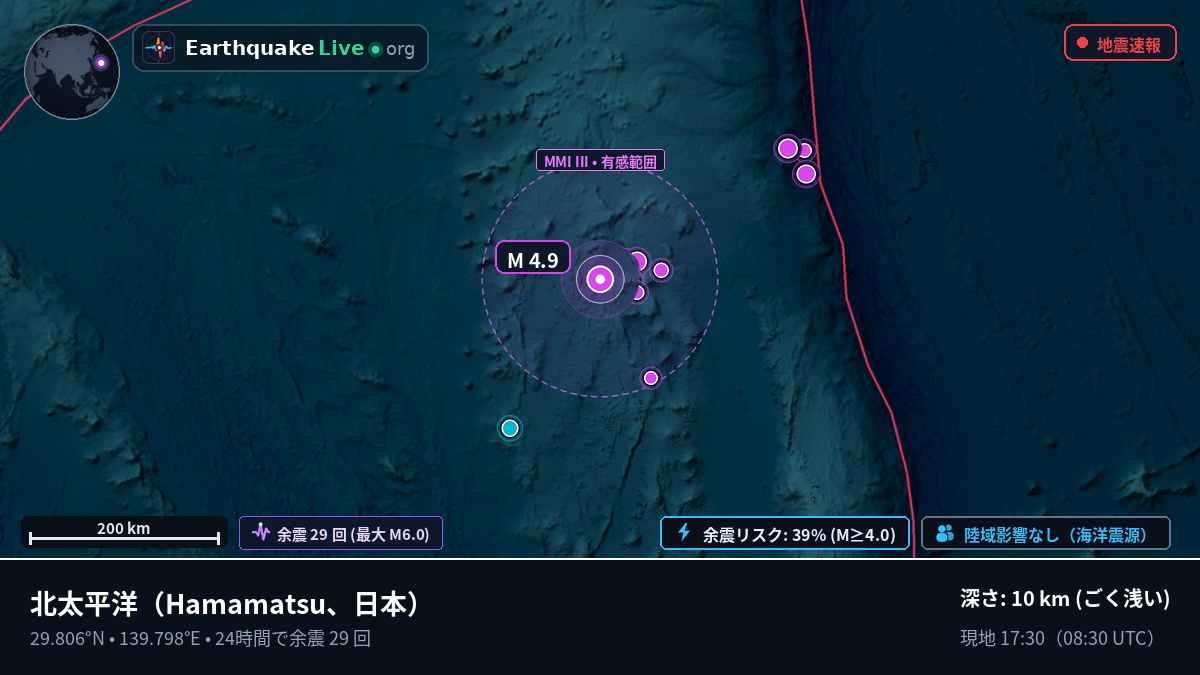 北太平洋 (日本)