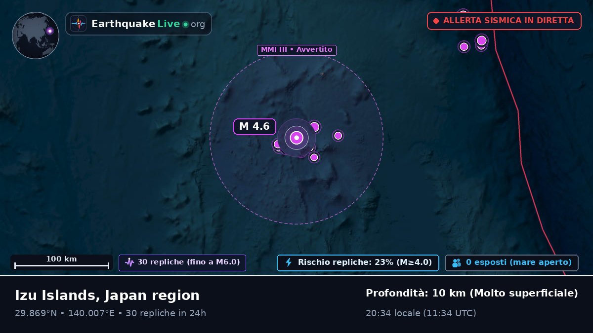 Oceano Pacifico settentrionale (Giappone)
