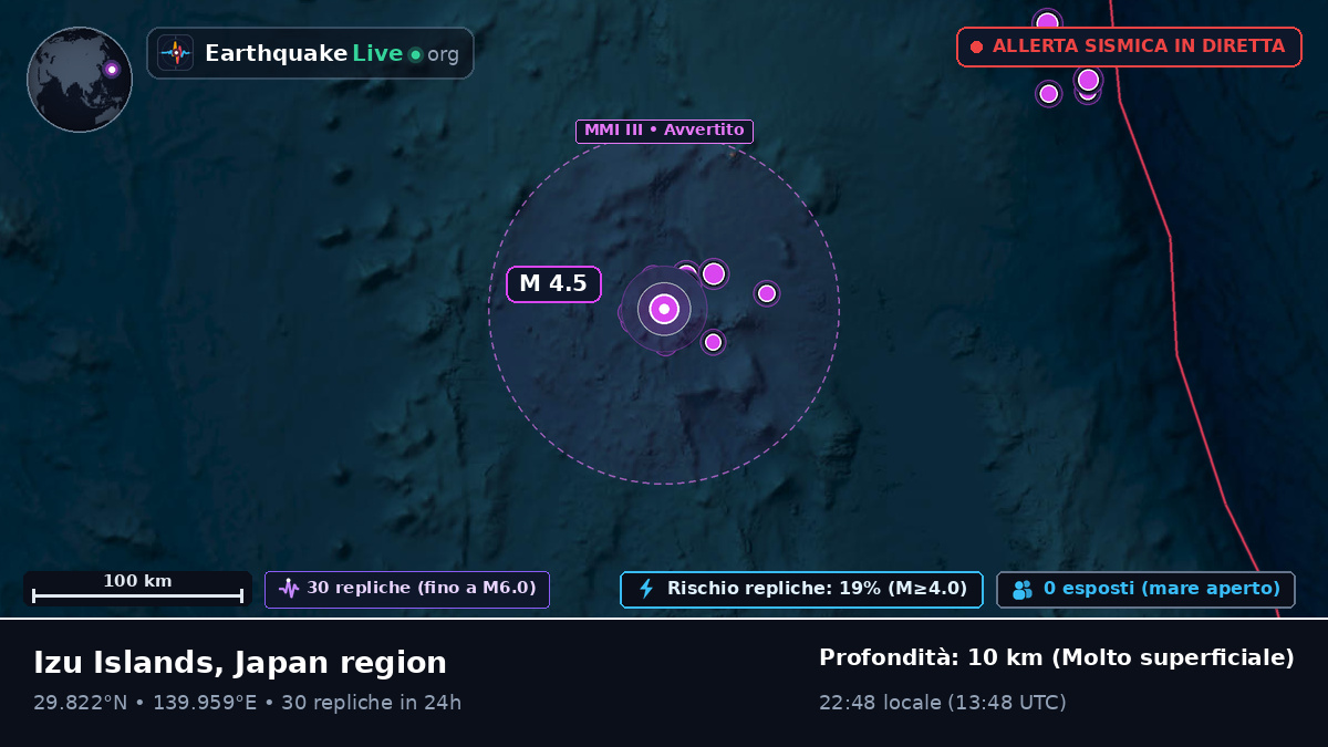 Oceano Pacifico settentrionale (Giappone)
