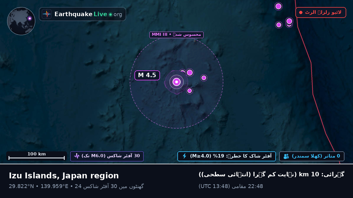 شمالی بحر الکاہل (جاپان)