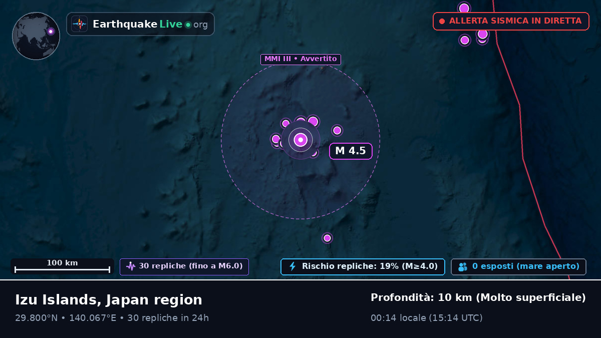 Oceano Pacifico settentrionale (Giappone)