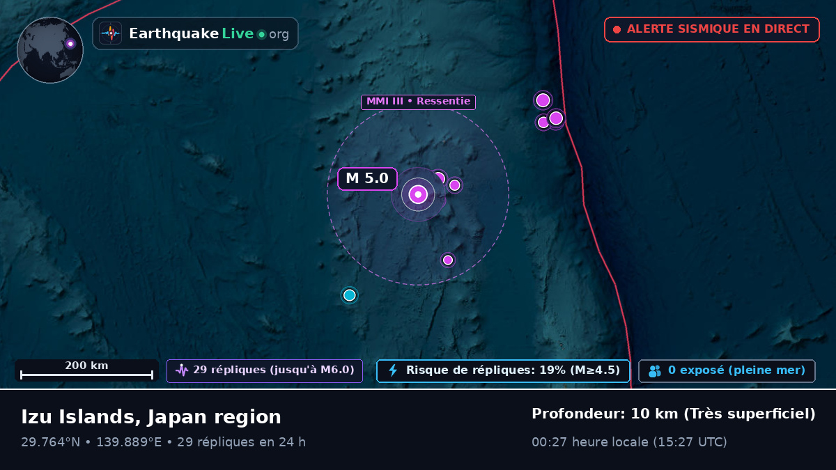 Océan Pacifique Nord (Japon)