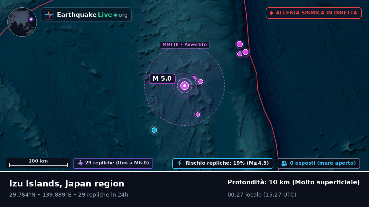 Oceano Pacifico settentrionale (Giappone)