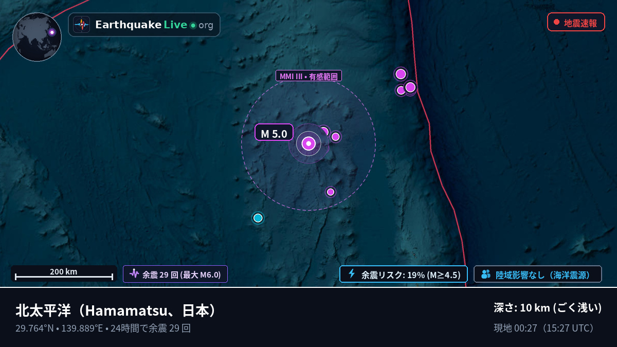 北太平洋 (日本)