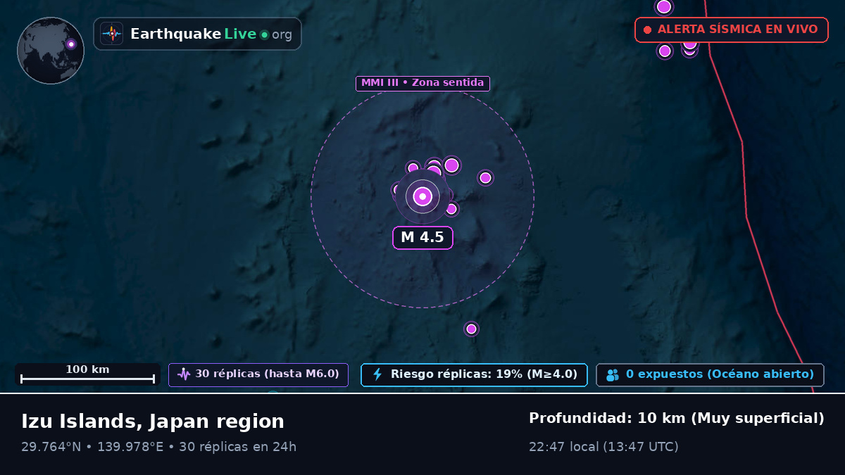Océano Pacífico Norte (Japón)