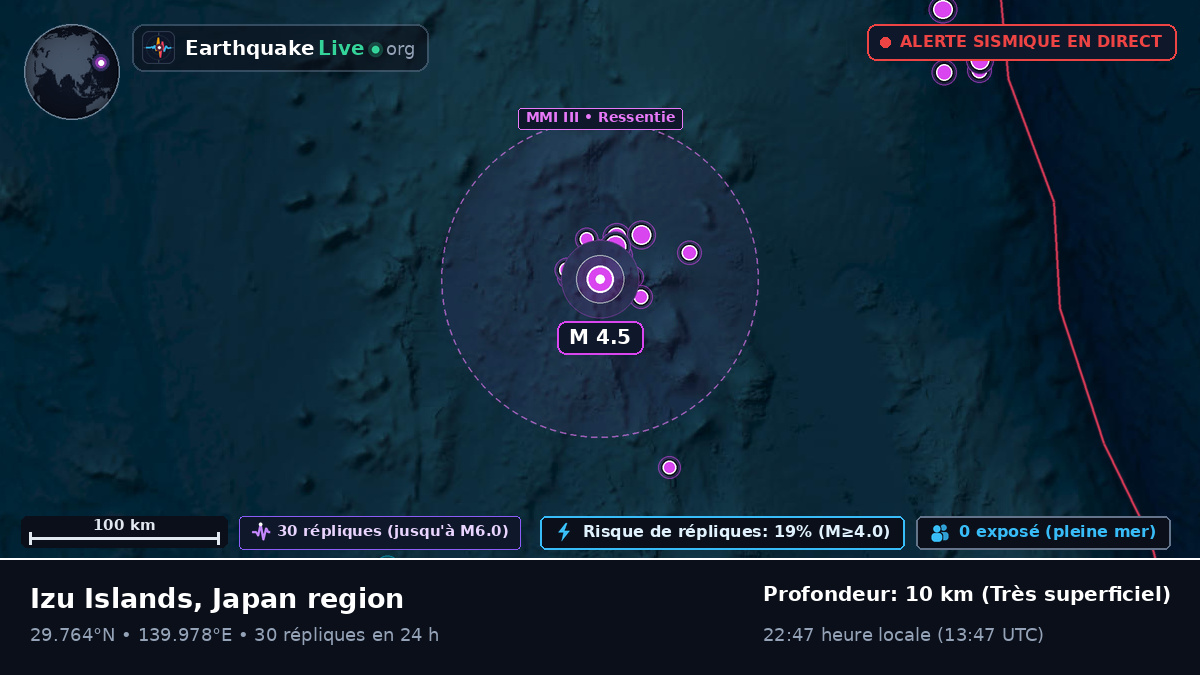 Océan Pacifique Nord (Japon)