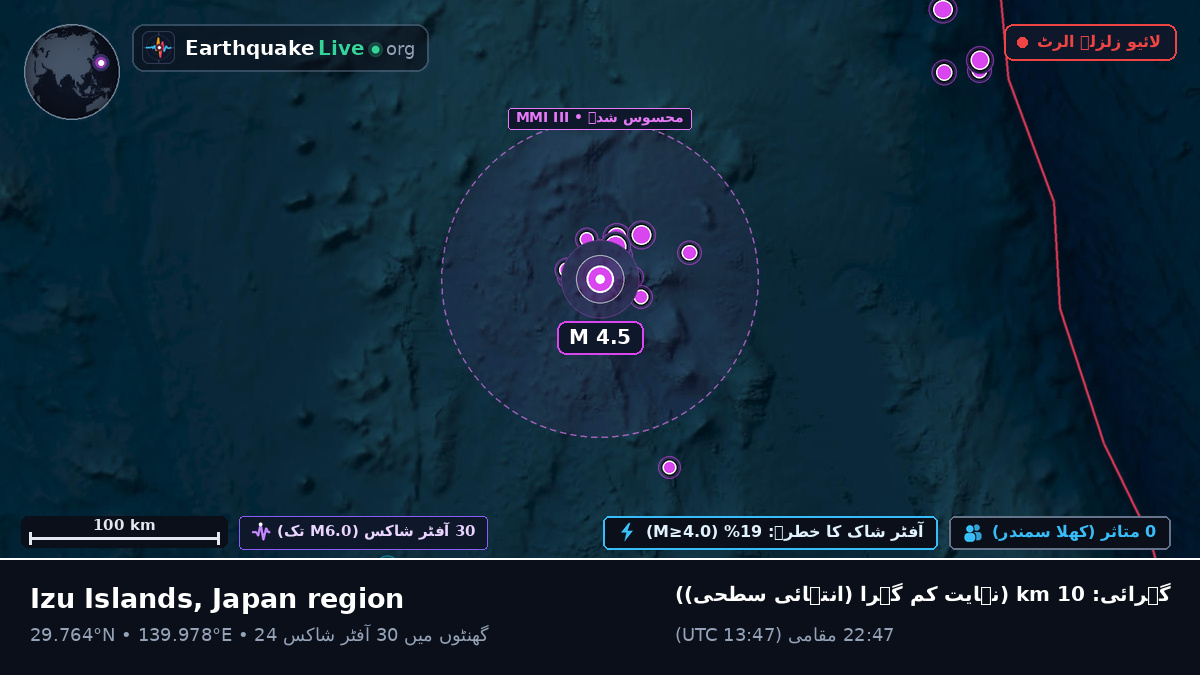 شمالی بحر الکاہل (جاپان)