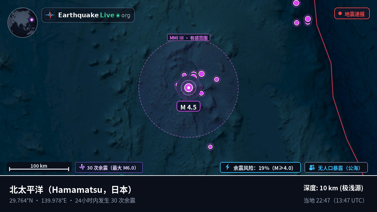 北太平洋 (日本)