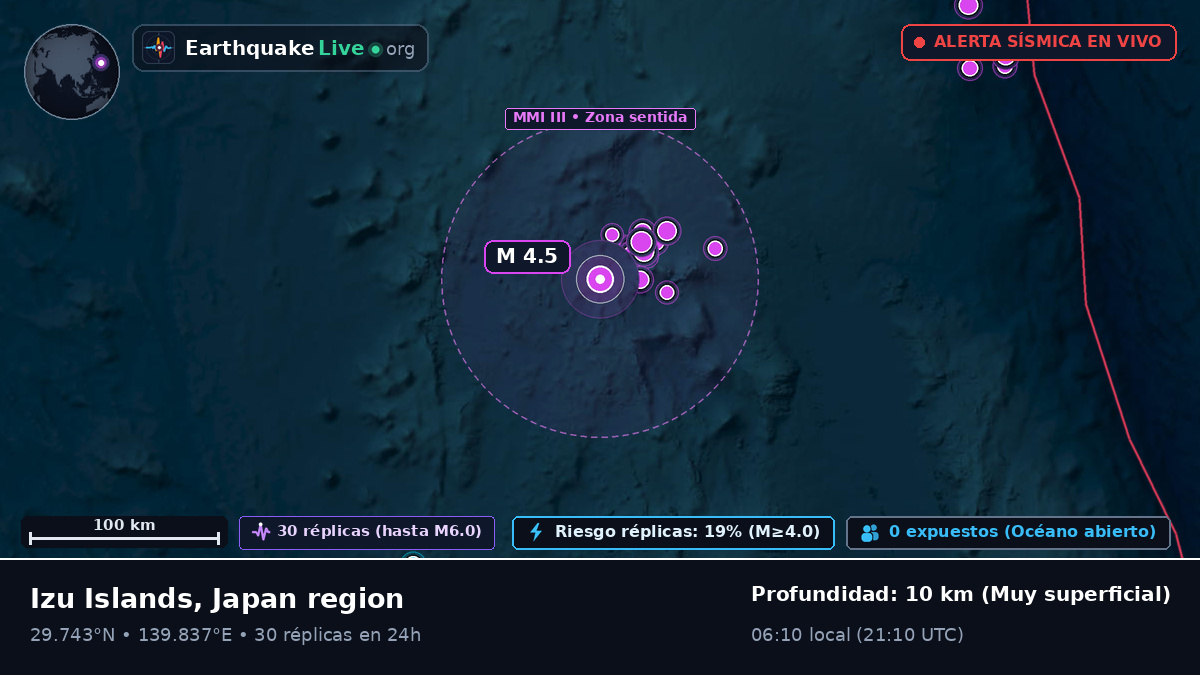 Océano Pacífico Norte (Japón)