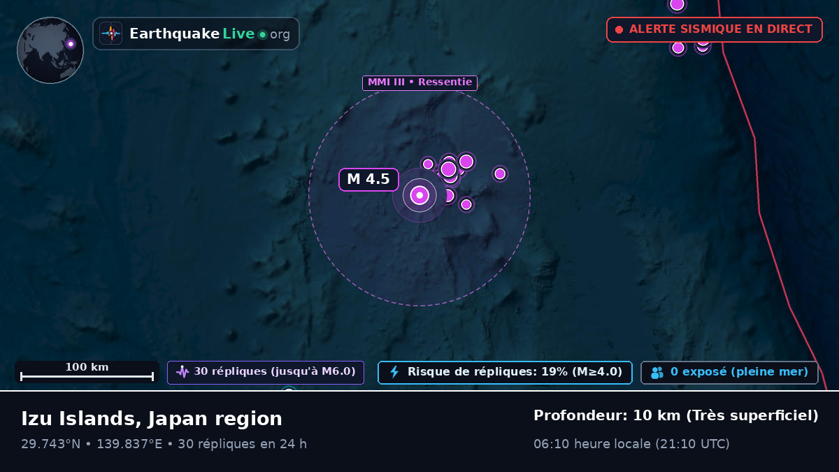 Océan Pacifique Nord (Japon)