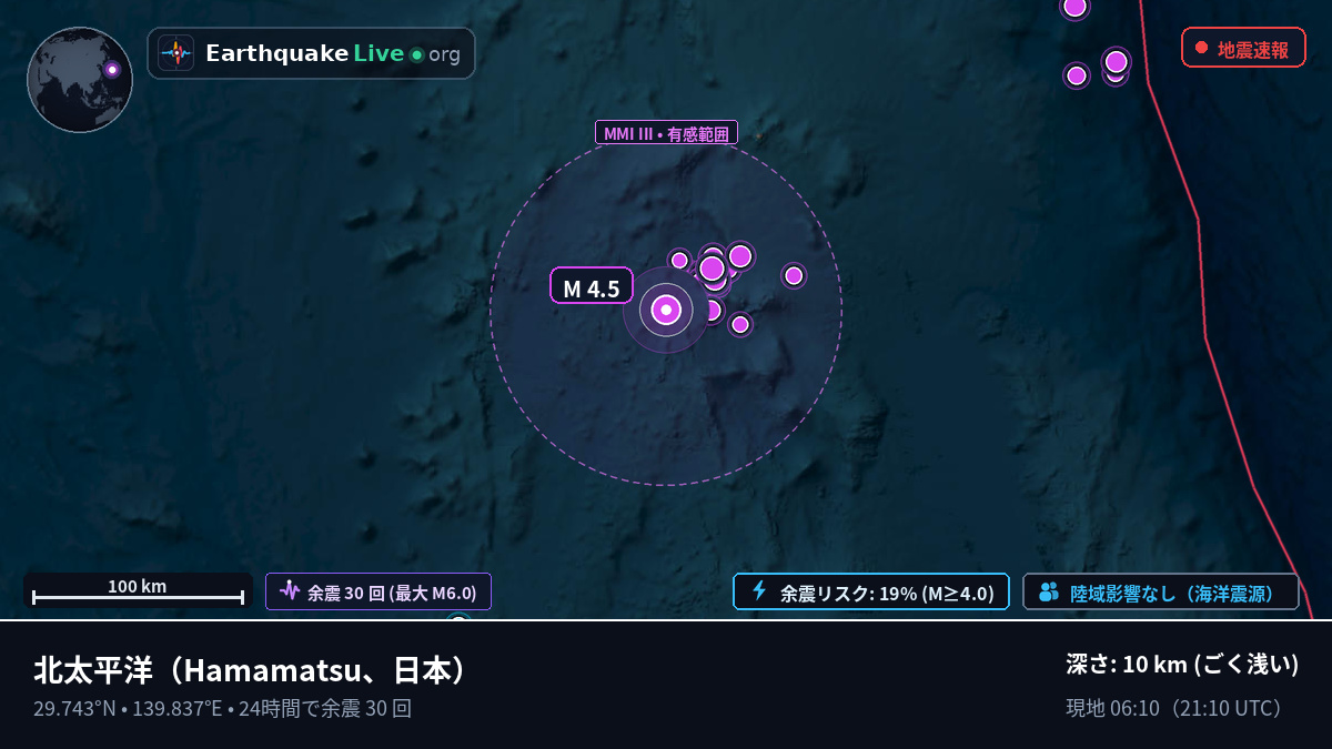 北太平洋 (日本)