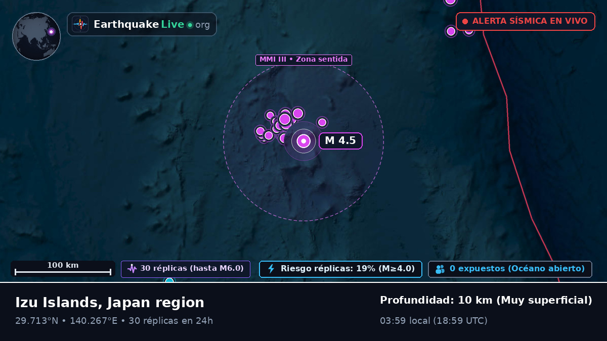 Océano Pacífico Norte (Japón)