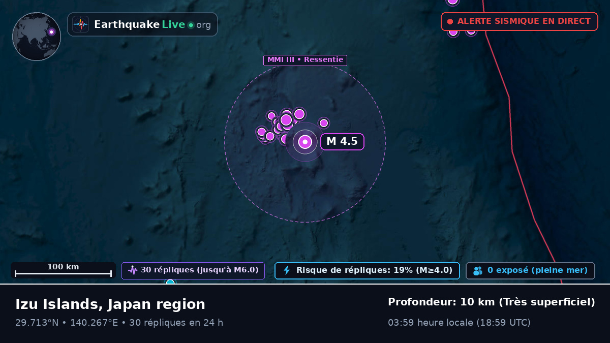 Océan Pacifique Nord (Japon)