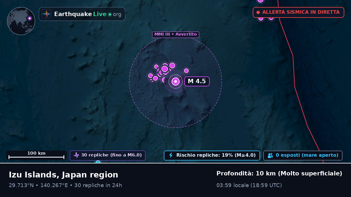 Oceano Pacifico settentrionale (Giappone)