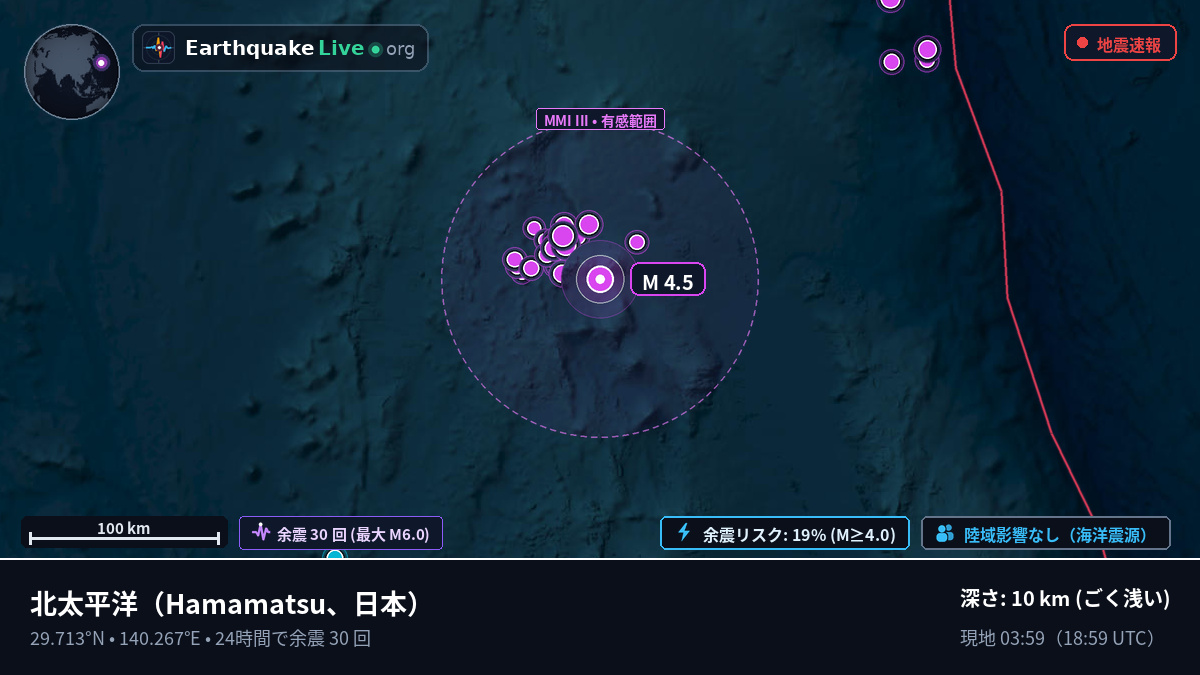 北太平洋 (日本)