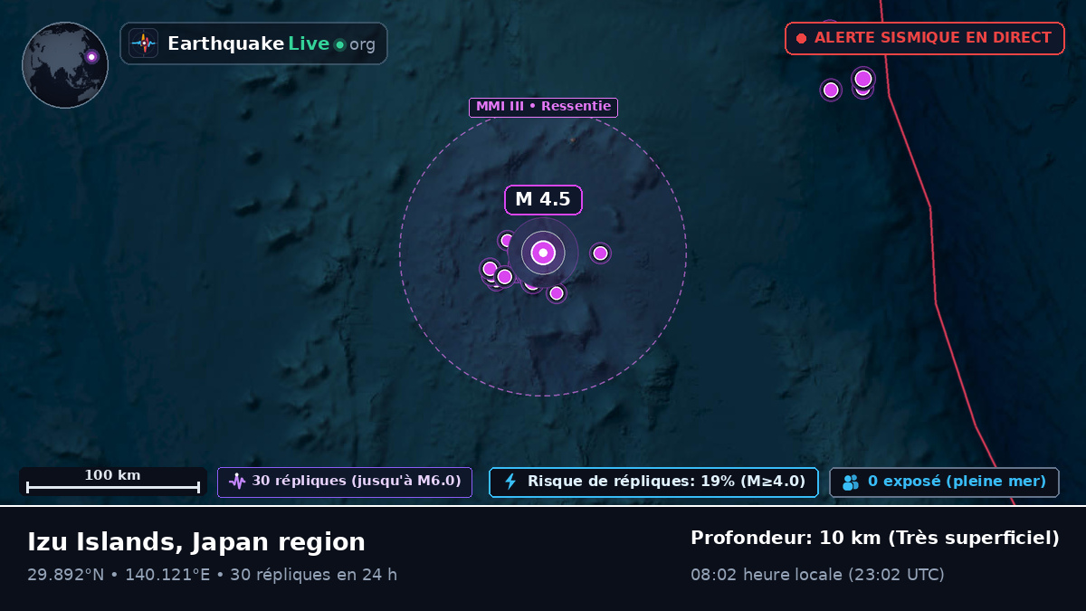 Océan Pacifique Nord (Japon)