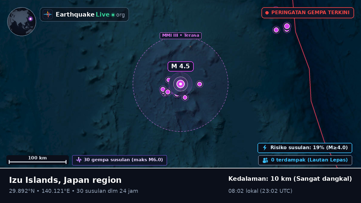 Samudra Pasifik Utara (Jepang)