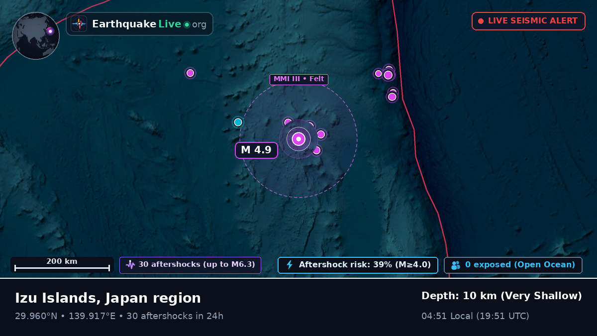 North Pacific Ocean (Japan)