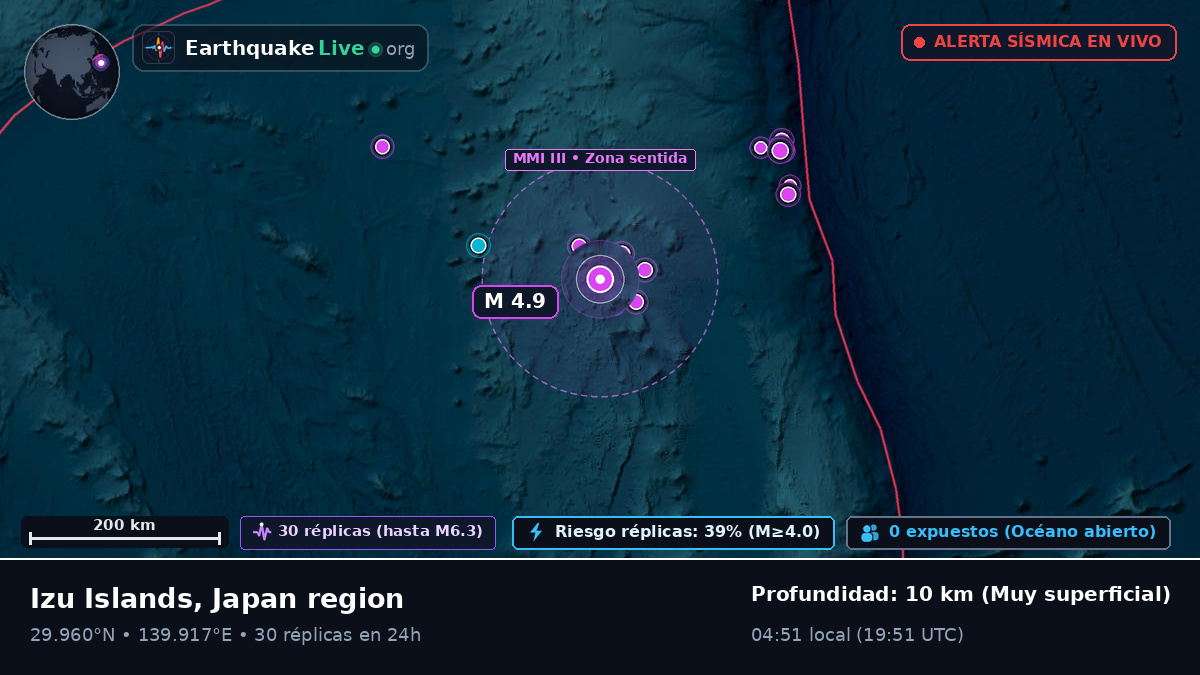 Océano Pacífico Norte (Japón)