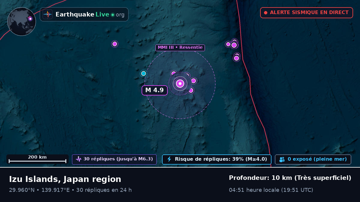 Océan Pacifique Nord (Japon)