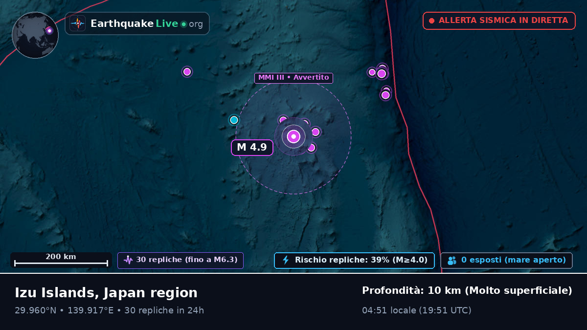 Oceano Pacifico settentrionale (Giappone)