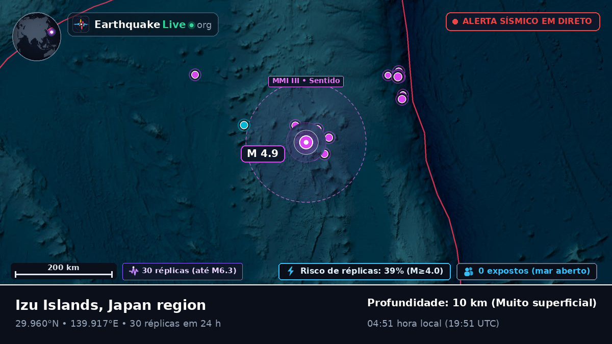 Oceano Pacífico Norte (Japão)