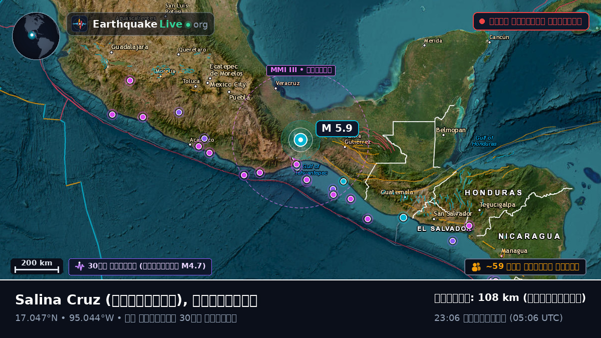Oaxaca, মেক্সিকো