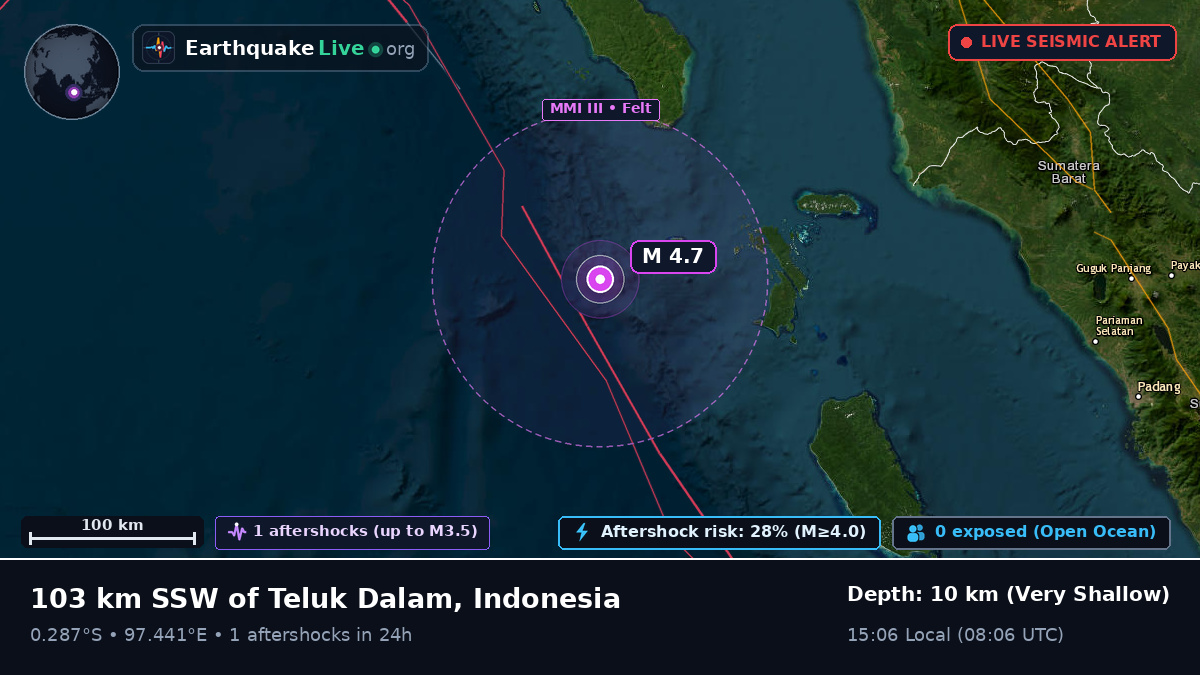 Indian Ocean (Indonesia)