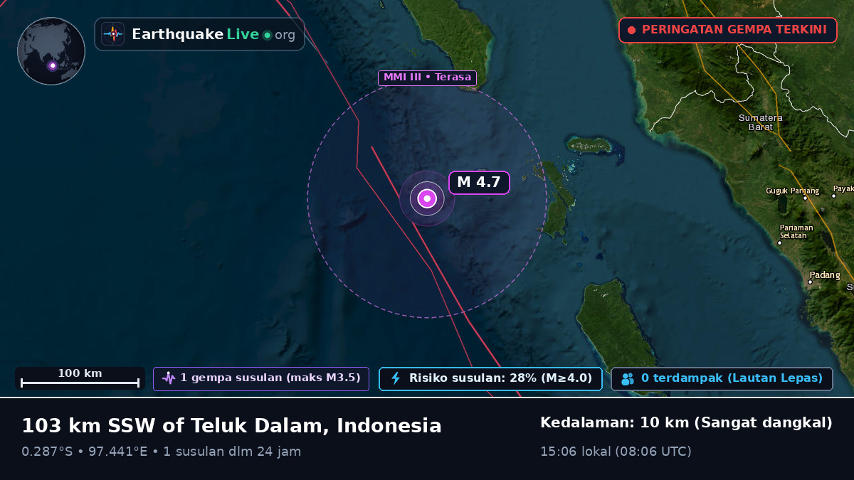 Samudra Hindia (Indonesia)