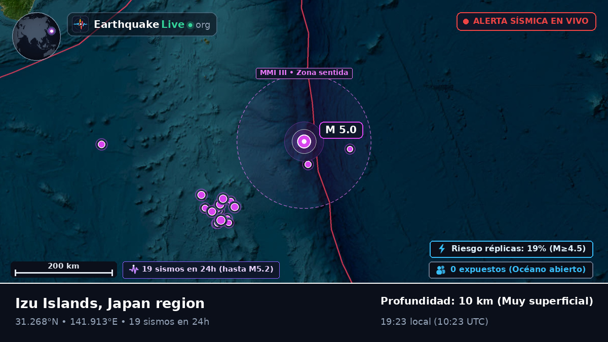 Océano Pacífico Norte (Japón)