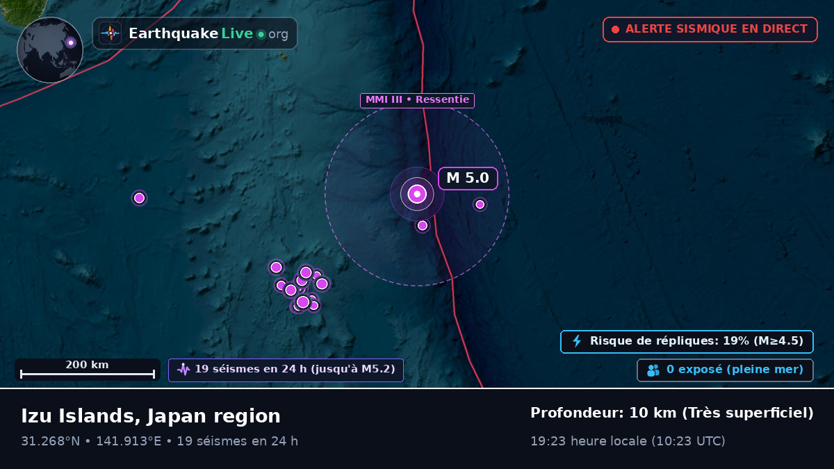 Océan Pacifique Nord (Japon)