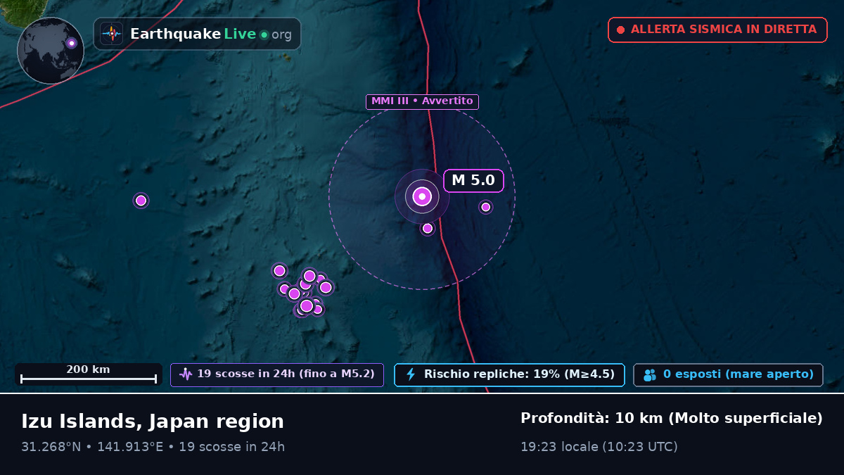 Oceano Pacifico settentrionale (Giappone)