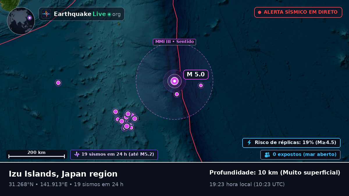 Oceano Pacífico Norte (Japão)