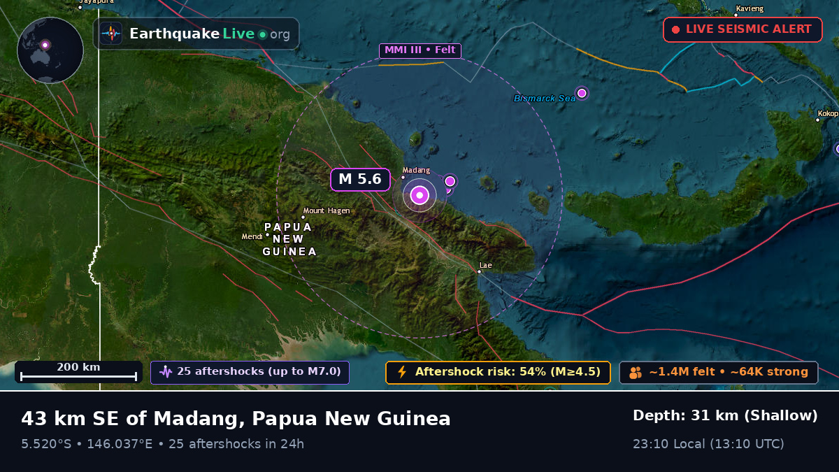 Off the coast of Madang, Papua New Guinea