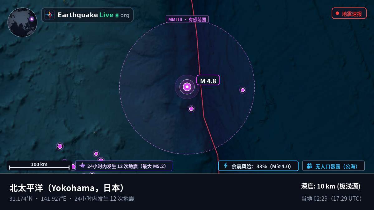 北太平洋 (日本)