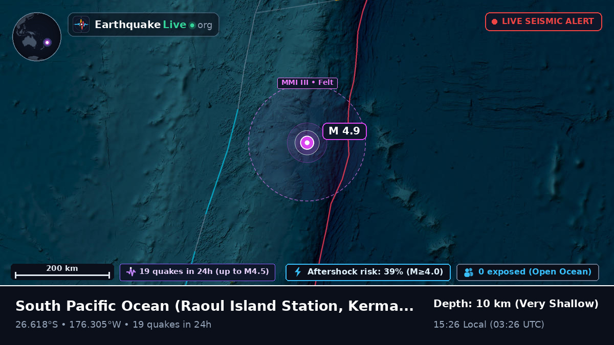 South Pacific Ocean (Kermadec Islands)