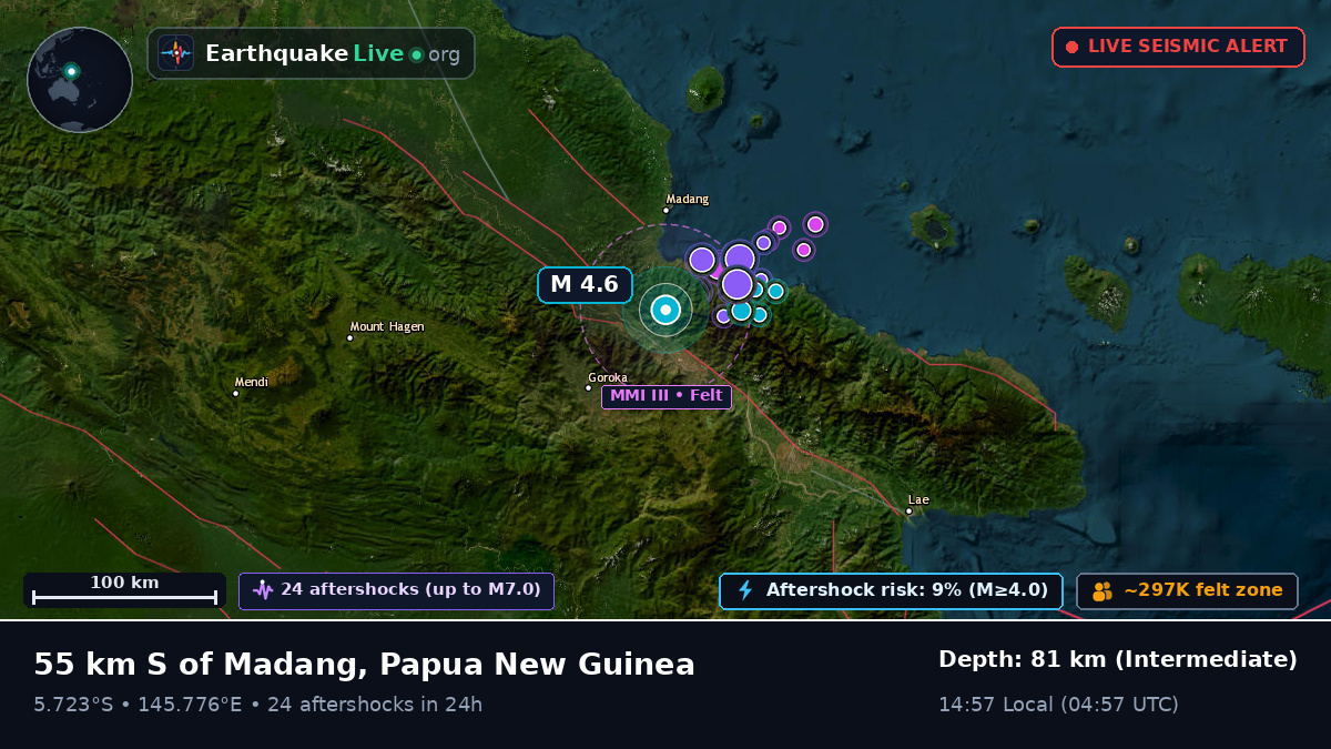 Madang, Papua New Guinea