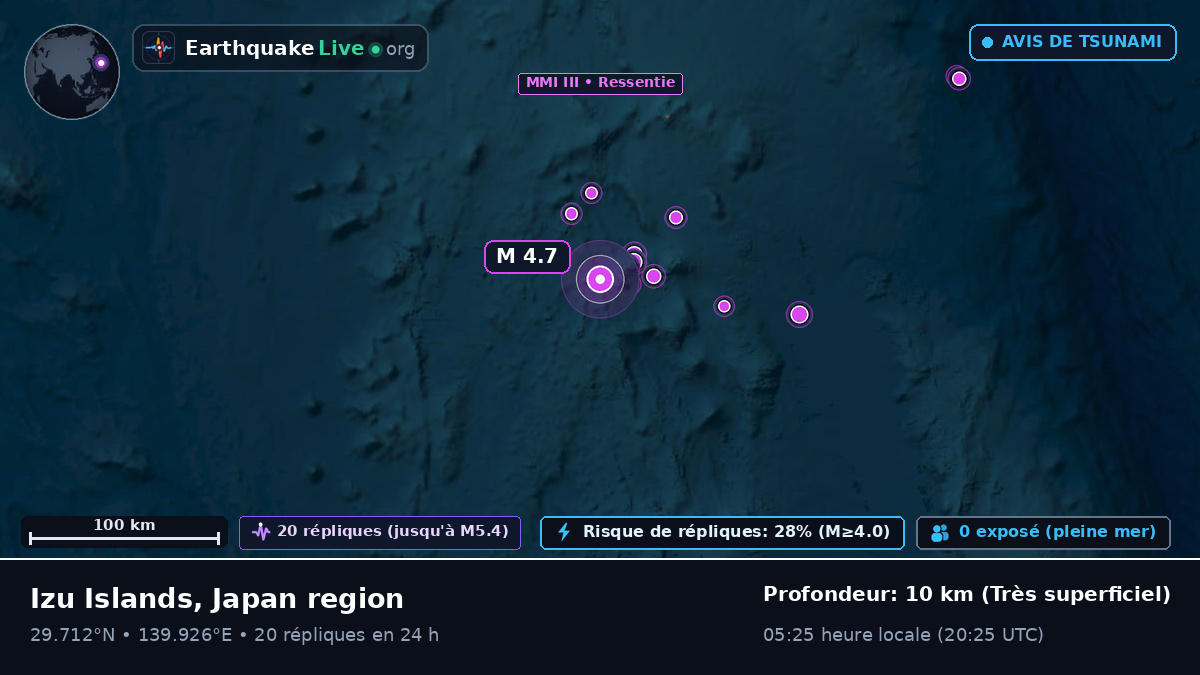 Océan Pacifique Nord (Japon)