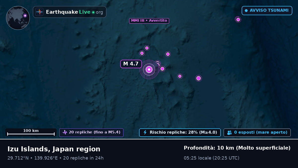 Oceano Pacifico settentrionale (Giappone)