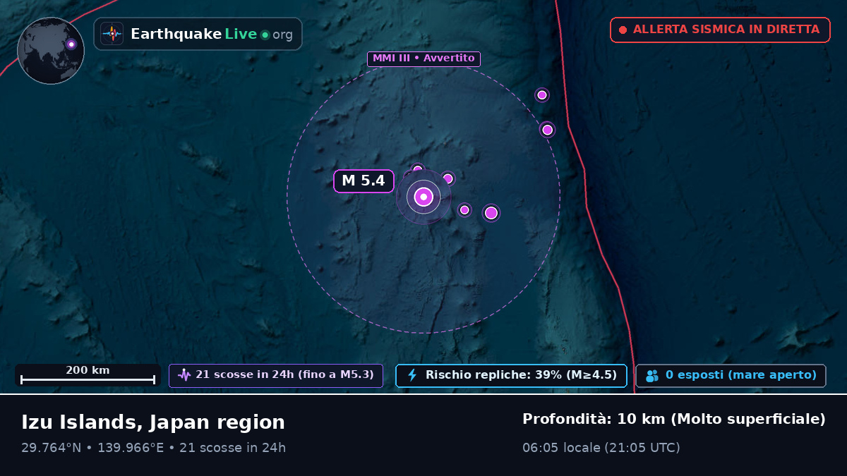 Oceano Pacifico settentrionale (Giappone)