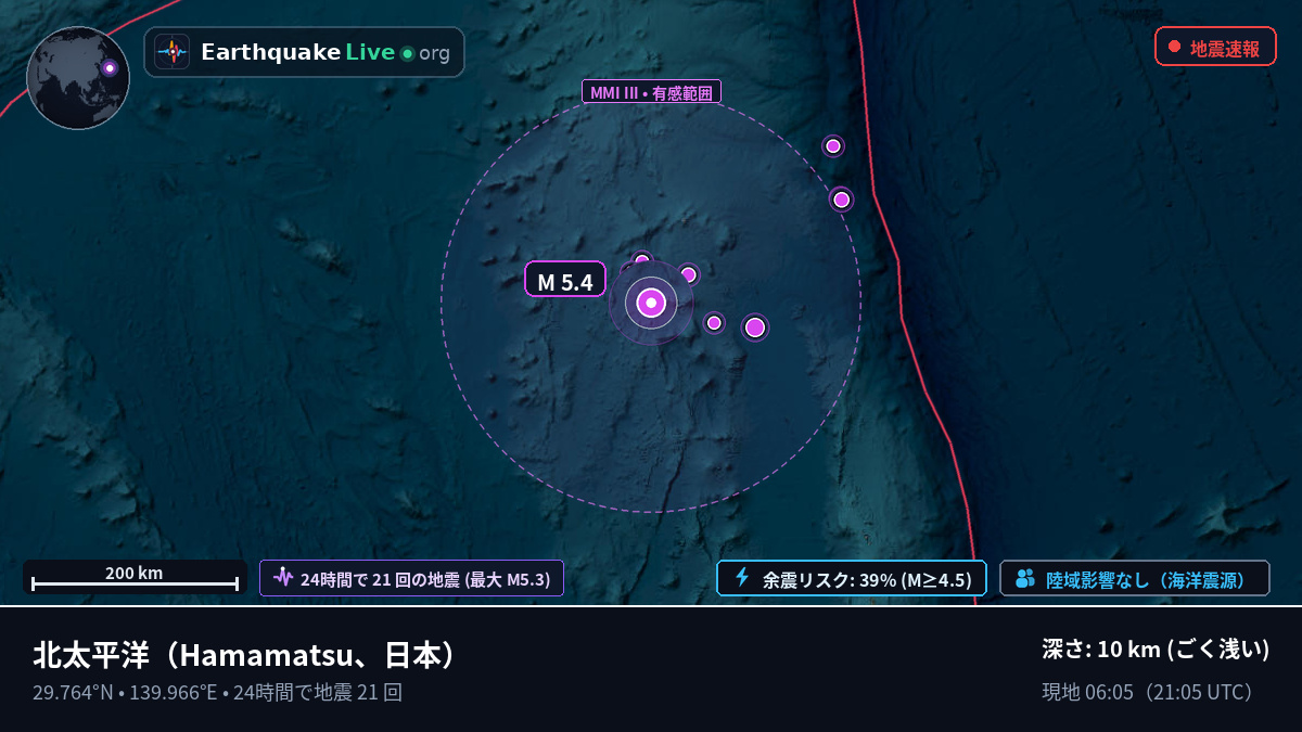北太平洋 (日本)